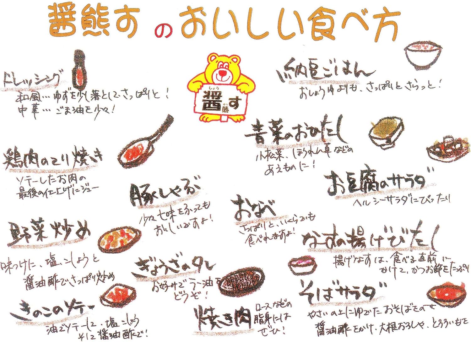 醤熊すのおいしい食べ方をまとめた手描きのプリント